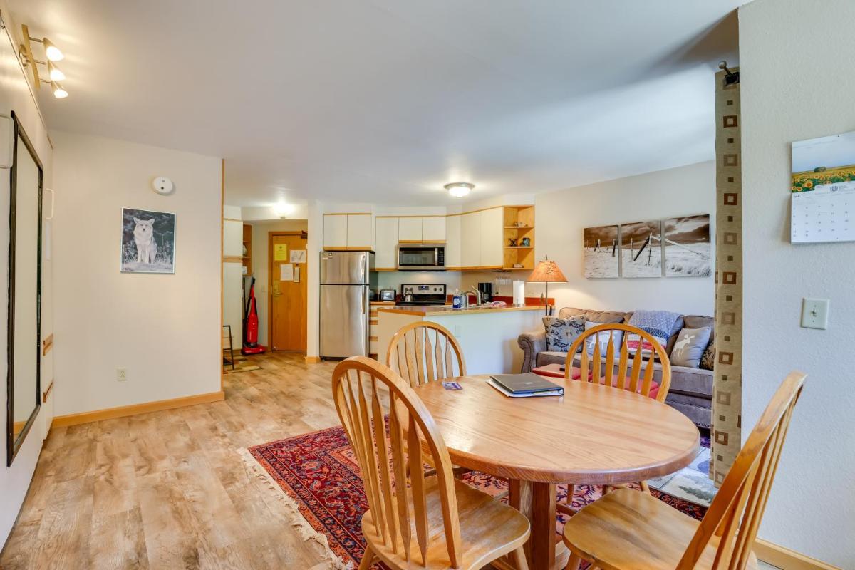 Popular attractions Area Nearby Property